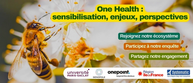 QUESTIONNAIRE APPROCHE ONE HEALTH : sensibilisation, enjeux, perspectives