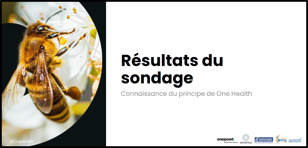 One Health : restitution de l’étude 2024 “Perception et Adoption du One Health”
